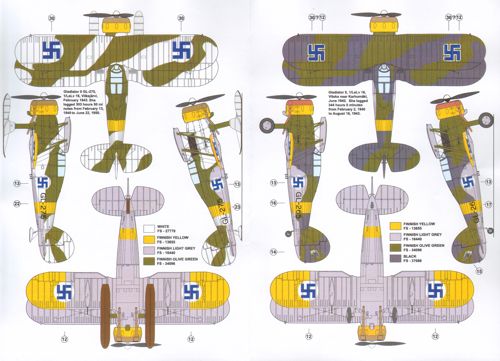 AML AMLD72001 1:72 Gloster Gladiator Mk.I/Mk.II