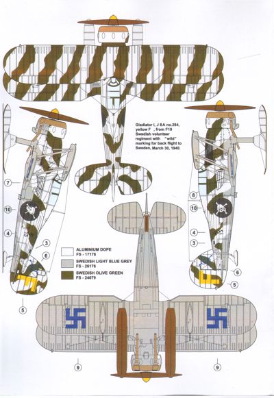 AML AMLD72001 1:72 Gloster Gladiator Mk.I/Mk.II