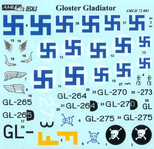 AML AMLD72001 1:72 Gloster Gladiator Mk.I/Mk.II