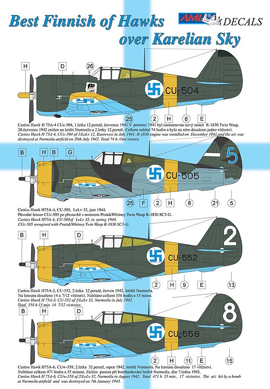 AML AMLD72017 1:72 Finnish Curtiss-Hawk H-75 Hawks