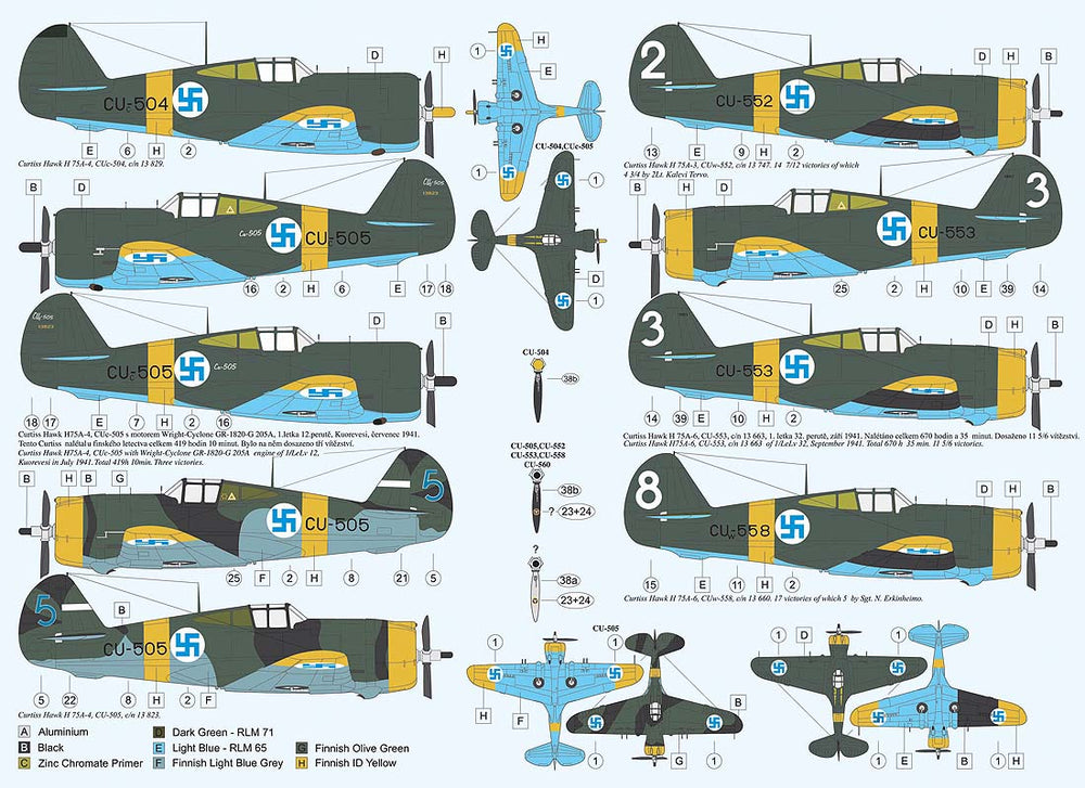 AML AMLD72017 1:72 Finnish Curtiss-Hawk H-75 Hawks