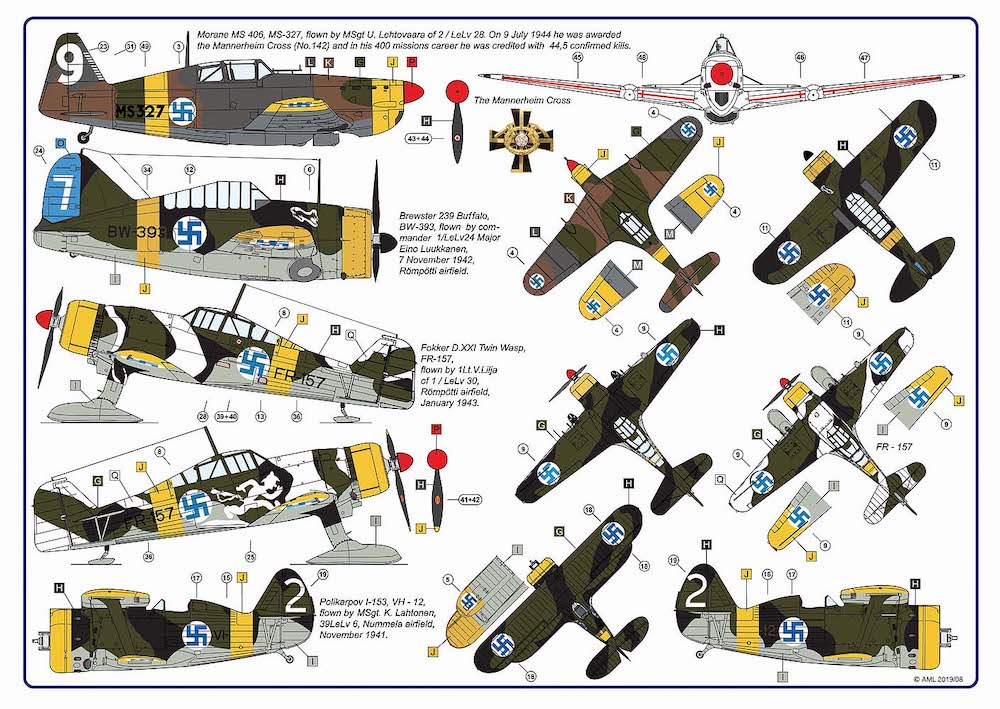 AML AMLD72022 1:72 Finnish Air Force Service