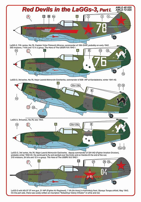 AML AMLD72025 1:72 Lavochkin LaGG-3 Part 1.