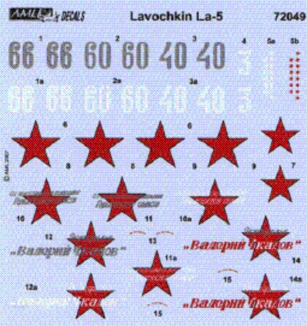 AML AMLD72049 1:72 Lavochkin La-5 Soviet Aces