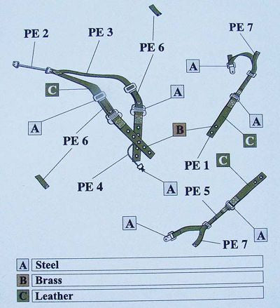 AML AMLE8010 1:72 Gloster Gladiator Mk.I/Mk.II seatbelts RAF WWII
