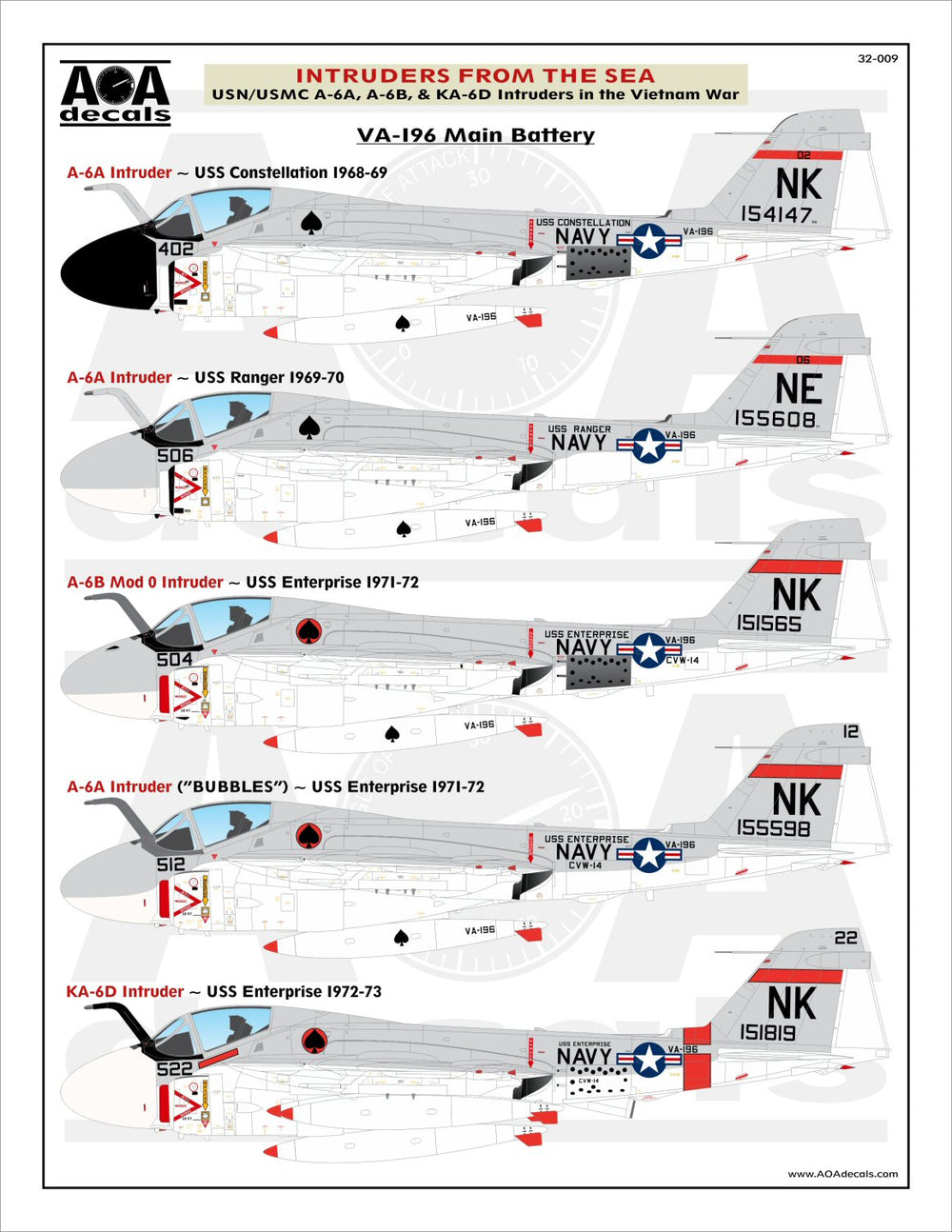 AOA 32009 USN/USMC A-6A/B/KA-6D Intruder Vietnam Decals 1:32