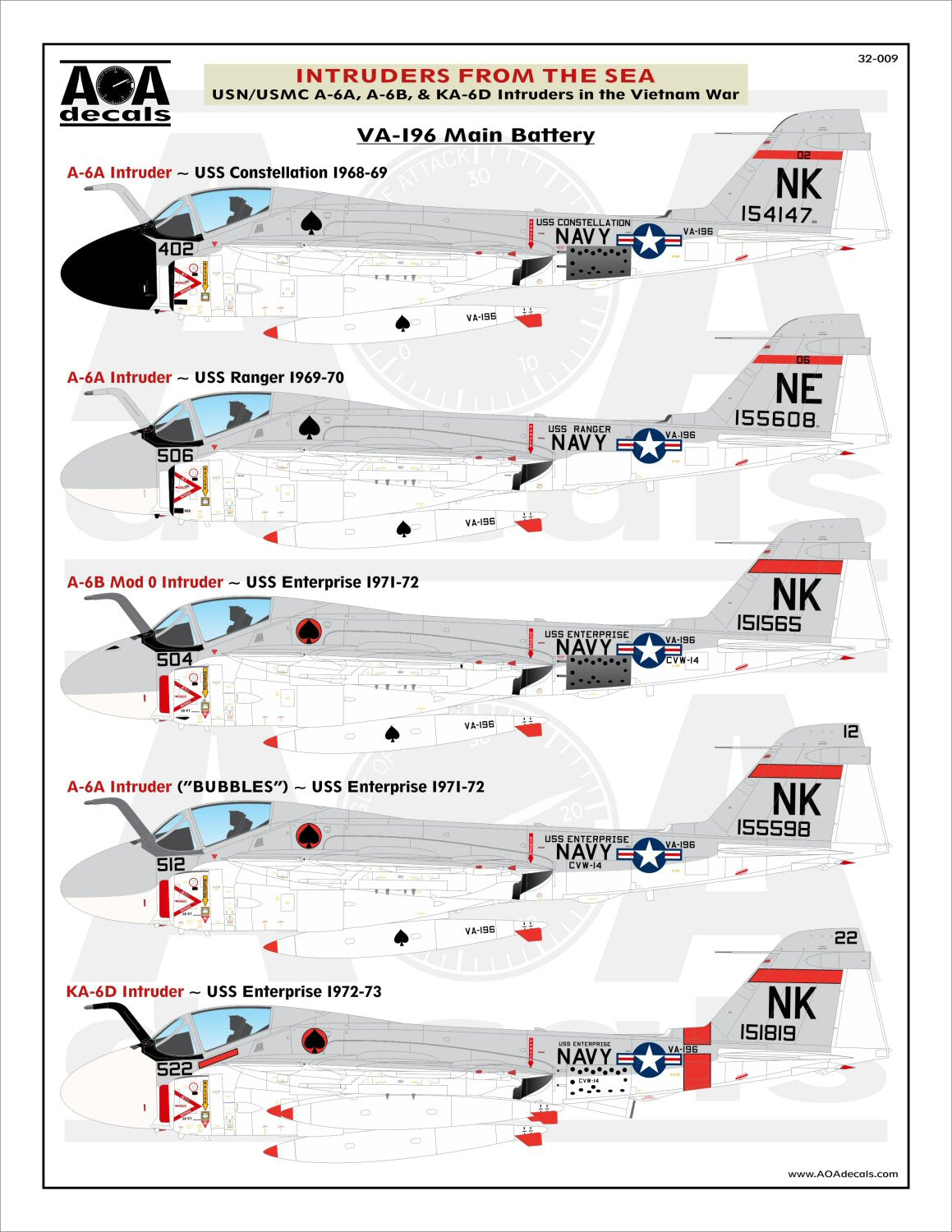 AOA 32009 USN/USMC A-6A/B/KA-6D Intruder Vietnam Decals 1:32
