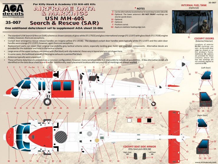AOA Decals AOA35007 1:35 Airframe Data & Markings
