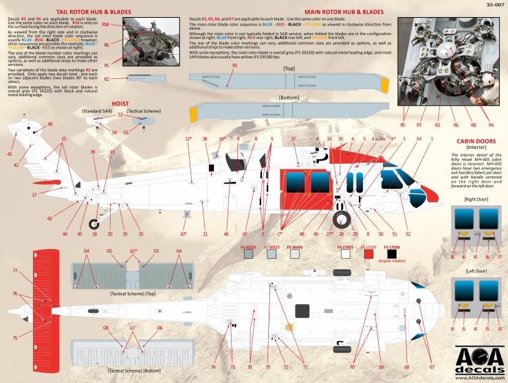 AOA Decals AOA35007 1:35 Airframe Data & Markings