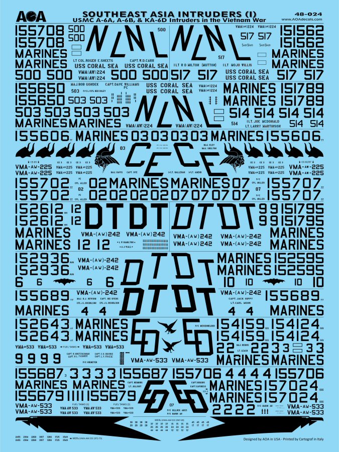 AOA Decals AOA48024 1:48 Southeast Asia Grumman Intruders