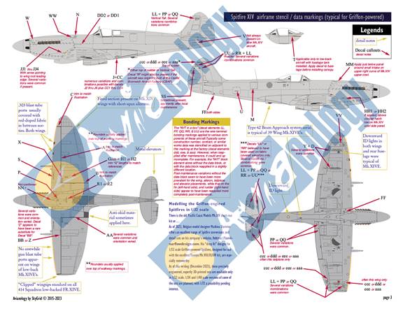 Aviaeology AOD32S09M 1:32 Supermarine Spitfire airframe stencil/data