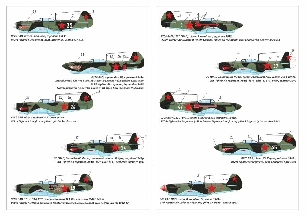 Armory AR14310 1:144 Yakovlev Yak-1b early