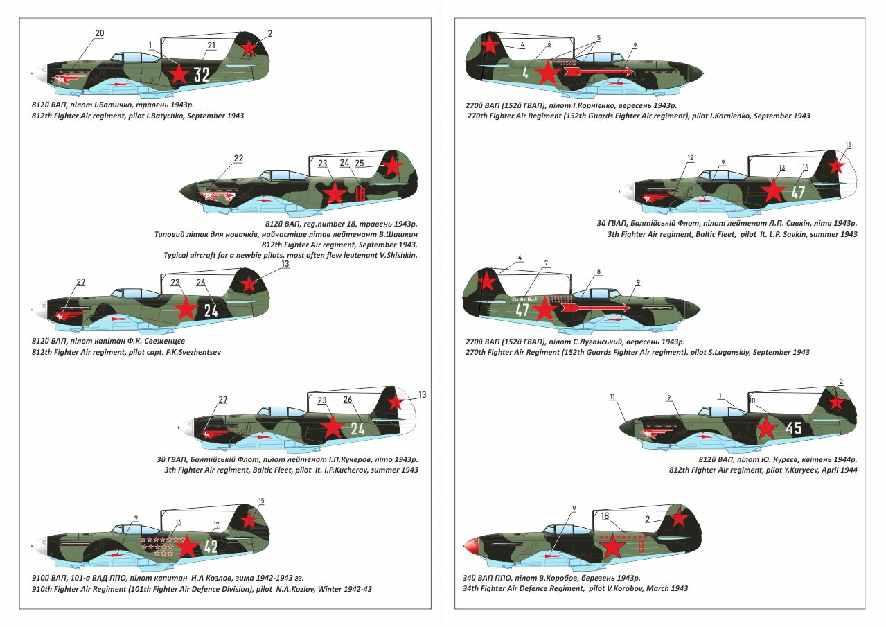 Armory AR14310 1:144 Yakovlev Yak-1b early