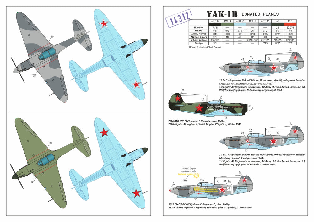 Armory 14312 Yak-1b Donated Aircraft Soviet WWII Fighter 1:144