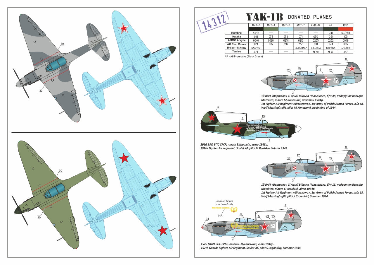 Armory 14312 Yak-1b Donated Aircraft Soviet WWII Fighter 1:144