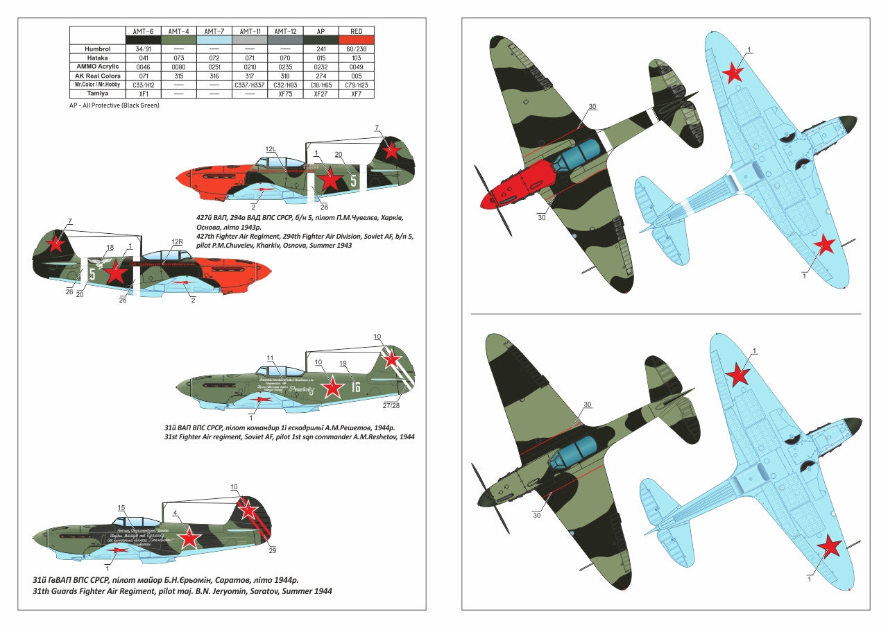 Armory 14312 Yak-1b Donated Aircraft Soviet WWII Fighter 1:144