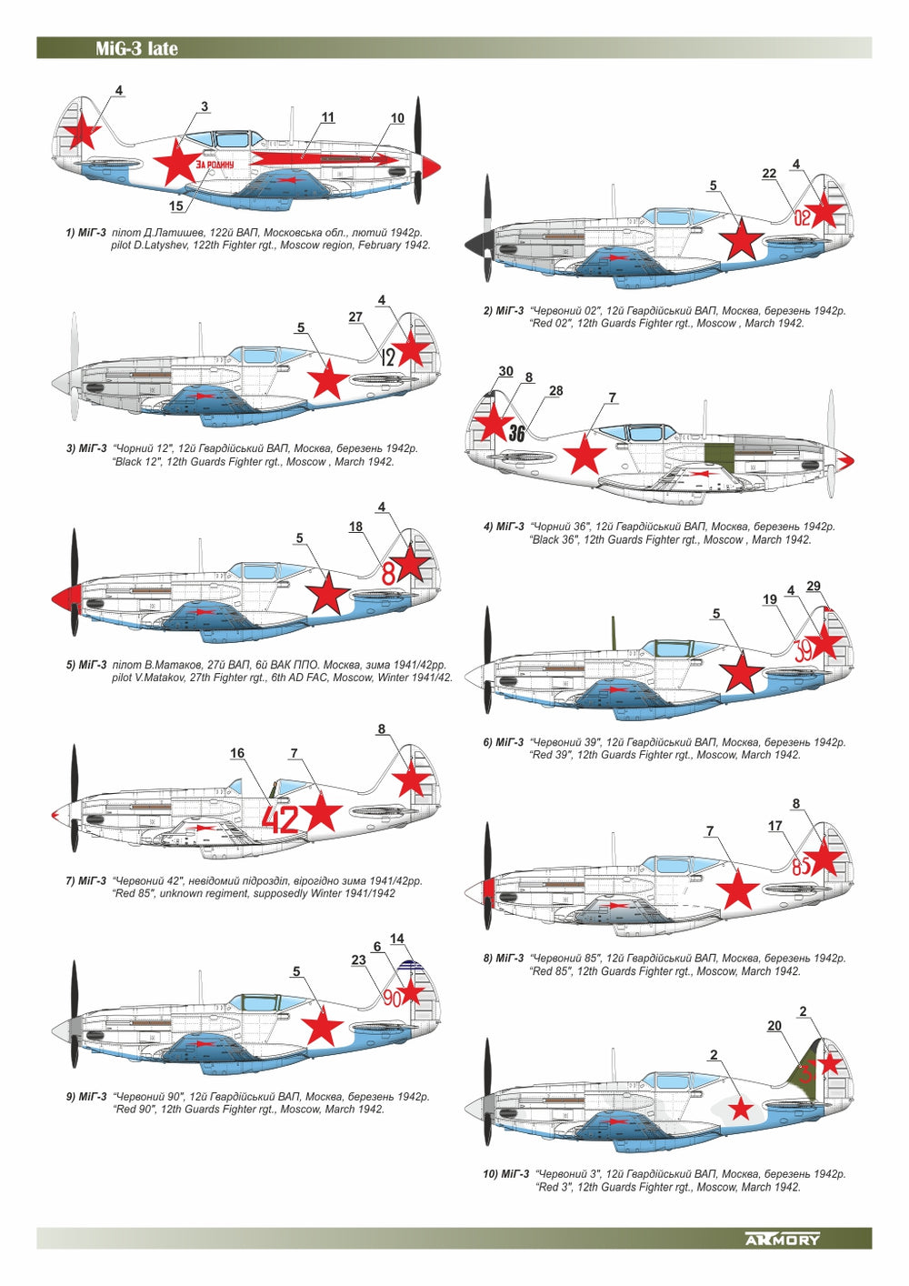 Armory AR72012 1:72 Mikoyan MiG-3 late production