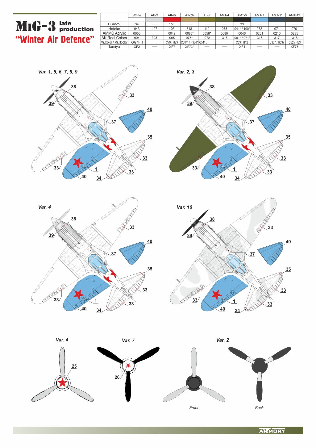 Armory AR72012 1:72 Mikoyan MiG-3 late production