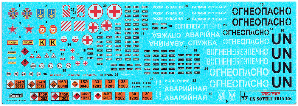 Armory AR72407 1:72 Russian 6x6 Military Cargo Truck mod.5350