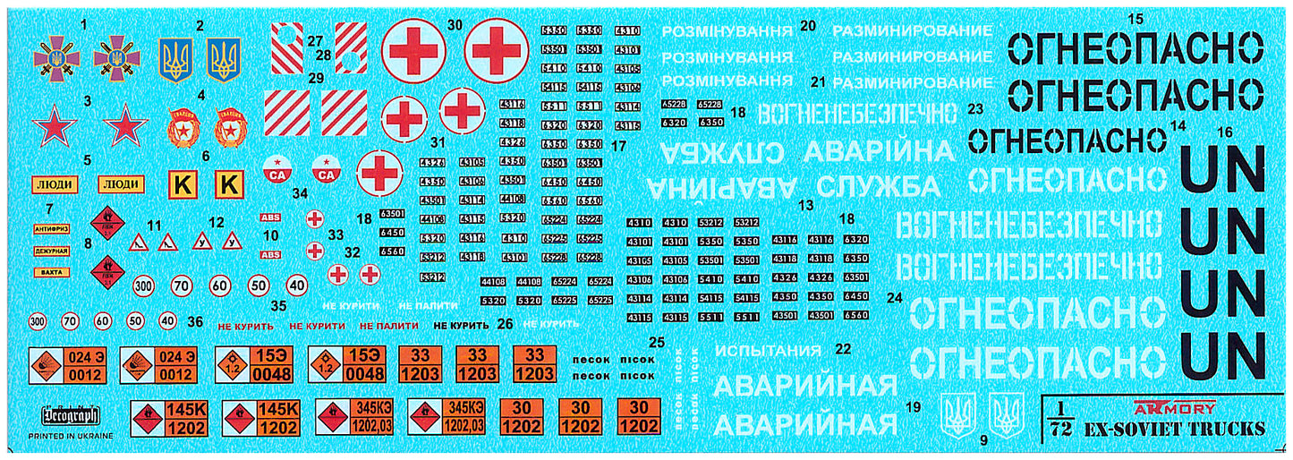 Armory AR72407 1:72 Russian 6x6 Military Cargo Truck mod.5350