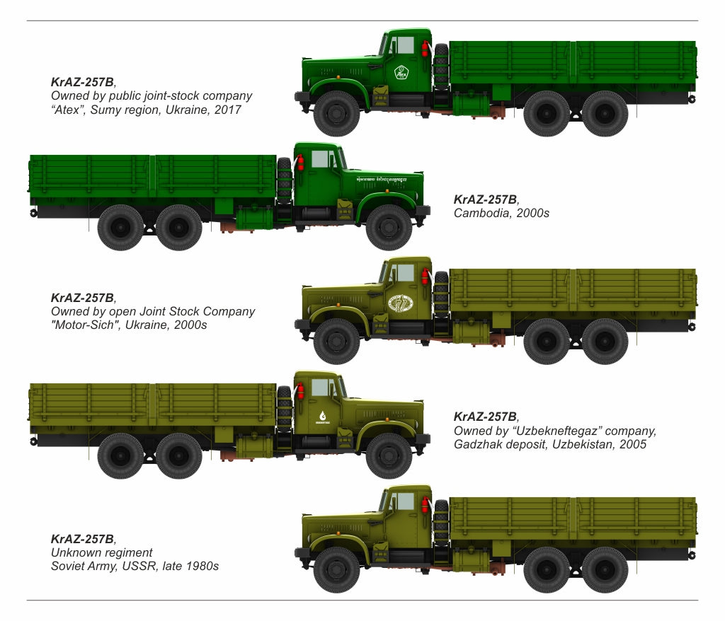 Armory AR72451 1:72 KrAZ-257B Soviet Era Heavy Duty 6x4 cargo truck