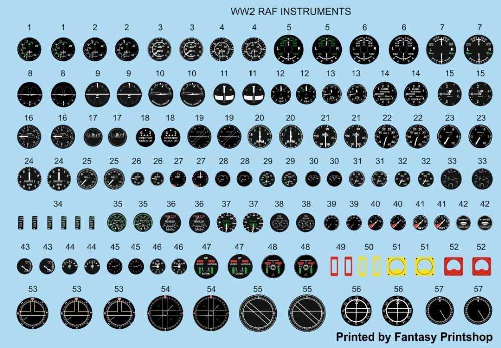 Airscale AS24RAFA 1:24 Full Colour RAF Instruments Remastered