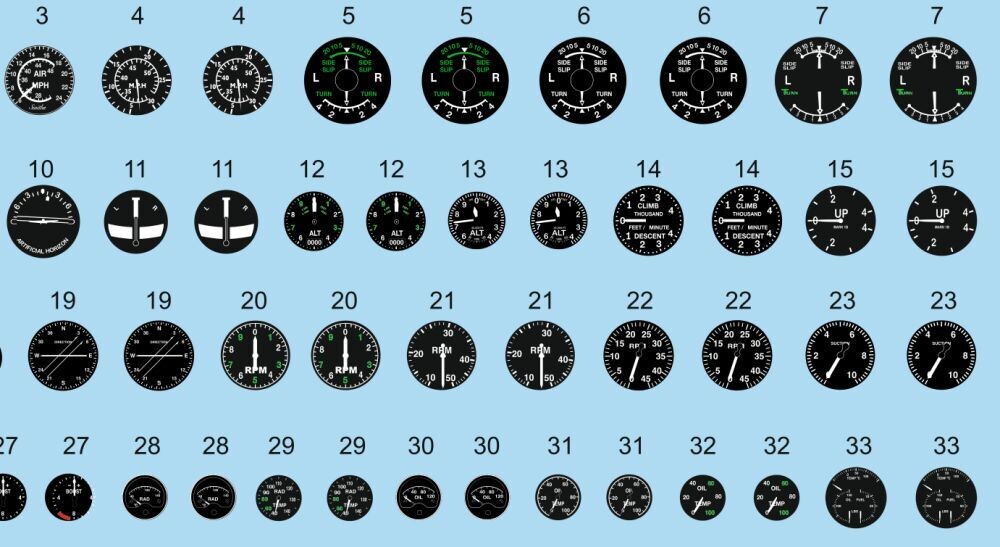 Airscale AS24RAFA 1:24 Full Colour RAF Instruments Remastered