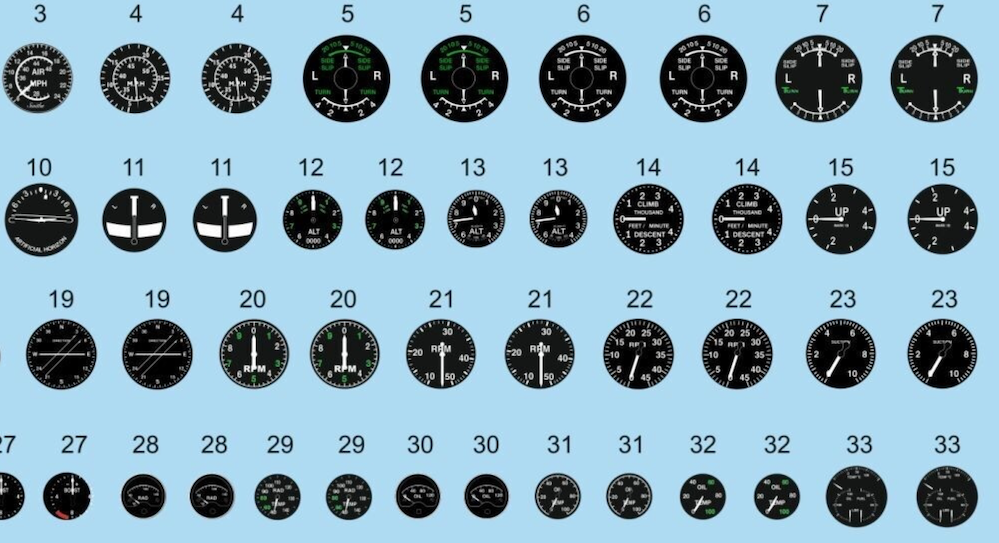 Airscale AS32RAFA 1:32 Full Colour RAF Instruments Remastered