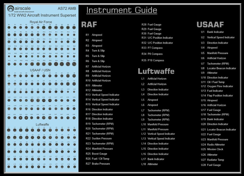 Airscale AS72AMB 1:72 WWII Aircraft Instrument Superset RAF/USAAF/USN/LW