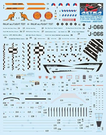 Astra Decals ASD7220 1:72 F-16B MLU Royal Netherlands Air Force Decals