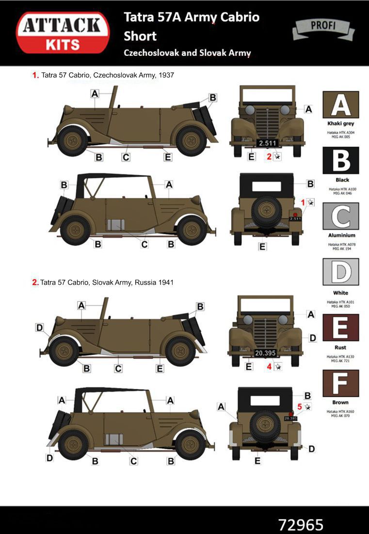 Attack Kits ATK72965 1:72 Tatra T57 Army Cabrio Short Tatra 57 Army Cabrio Short