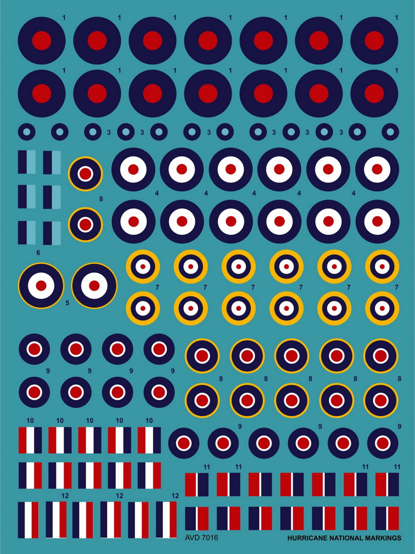 Avalon AVD7016 1:72 Hawker Hurricane National Insignia Roundel Markings