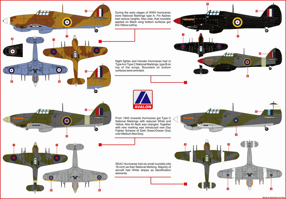 Avalon AVD7016 1:72 Hawker Hurricane National Insignia Roundel Markings