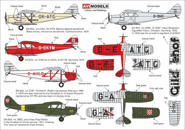 AVI Models AVI72011 1:72 de Havilland DH-80A Puss Moth "Over Europe"