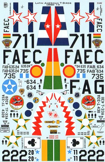 Aztec AZD32002 1:32 Latin American T-birds