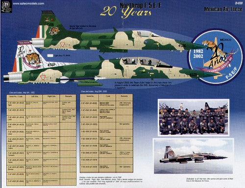 Aztec AZD48020 1:48 Northrop F-5E/F Tigers