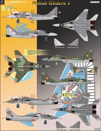 Aztec AZD48036 1:48 Mikoyan MiG-29A 'Fulcrum' Poland