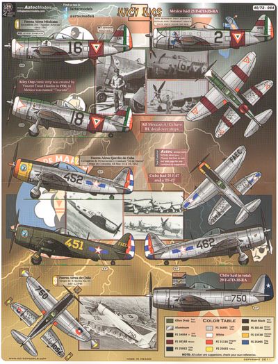 Aztec AZD48044 1:48 Juicy Jugs