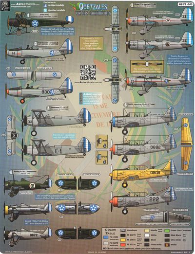 Aztec AZD48045 1:48 Quetzales Vie Jos Guerreros, Guatemala Air Force 1921-1945
