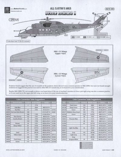 Aztec AZD48049 Cuban Raiders II MiG-21 MiG-23 MiG-29 Decals 1:48