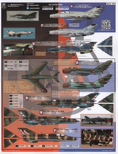 Aztec AZD72047 1:72 Cuban Raiders Castros MiGs