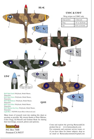 Barracuda Studios BC-48008 1:48 Supermarine Spitfire Mk.VIII Part 1