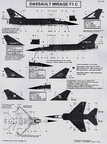 Berna Decals BER72029 1:72 Dassault_Mirage F.1 C Pt 1