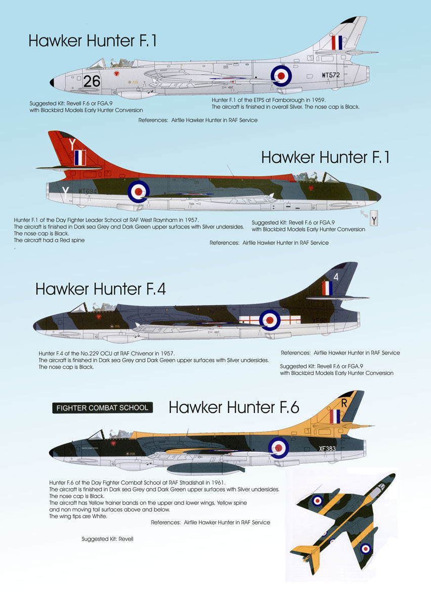 Blackbird BMD32001 1:32 RAF Hawker Hunters Part 1