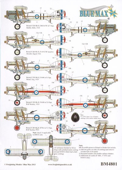 Blue Max BMD4801 1:48 Inter-War Bristol Fighters