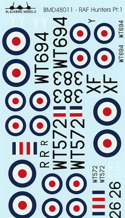 Blackbird BMD48011 1:48 RAF Hawker Hunters Part 1