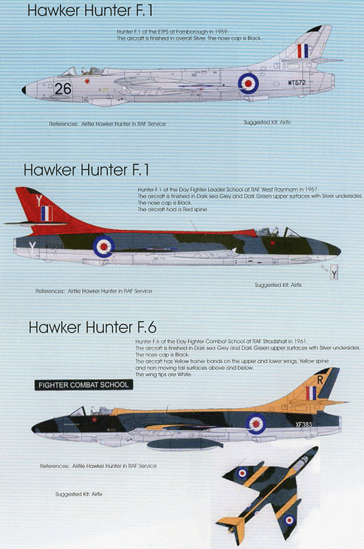 Blackbird BMD48011 1:48 RAF Hawker Hunters Part 1