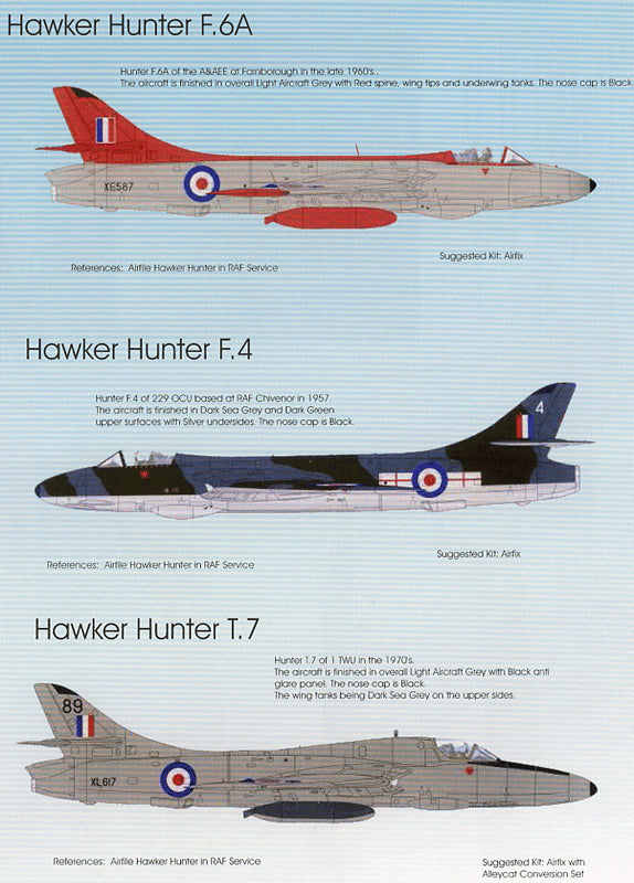 Blackbird BMD48012 1:48 RAF Hawker Hunters Part 2