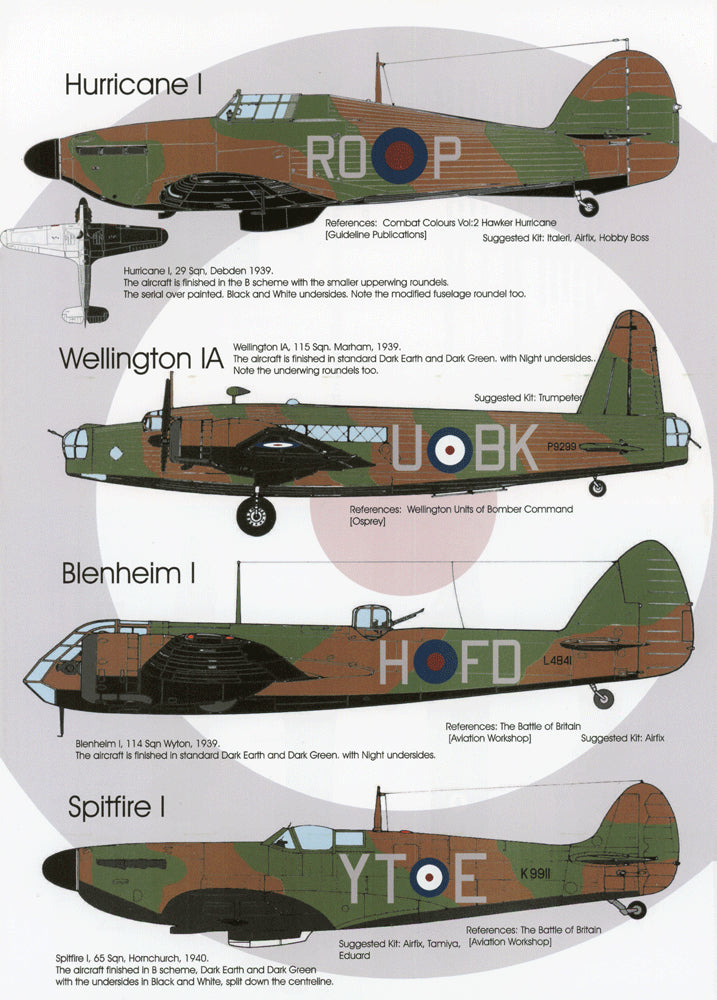 Blackbird BMD48014 1:48 Early War RAF Part 1