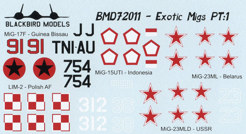 Blackbird BMD72011 1:72 Exotic MiG's Part 1